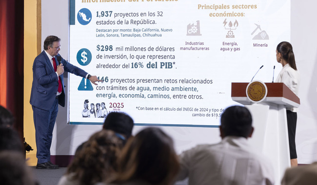 Presidenta Claudia Sheinbaum presenta el Plan México que contempla un portafolio de inversiones de 277 mmdd